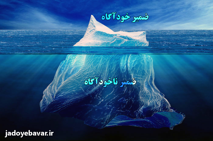 ساختار ضمیر ناخودآگاه و ضمیرخودآگاه