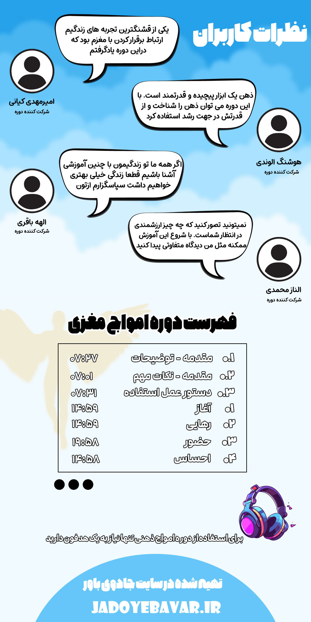 آشنایی با دوره امواج مغزی
